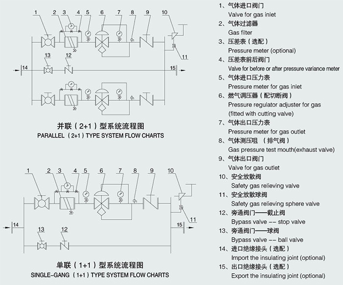 δ(bio)��?1.jpg